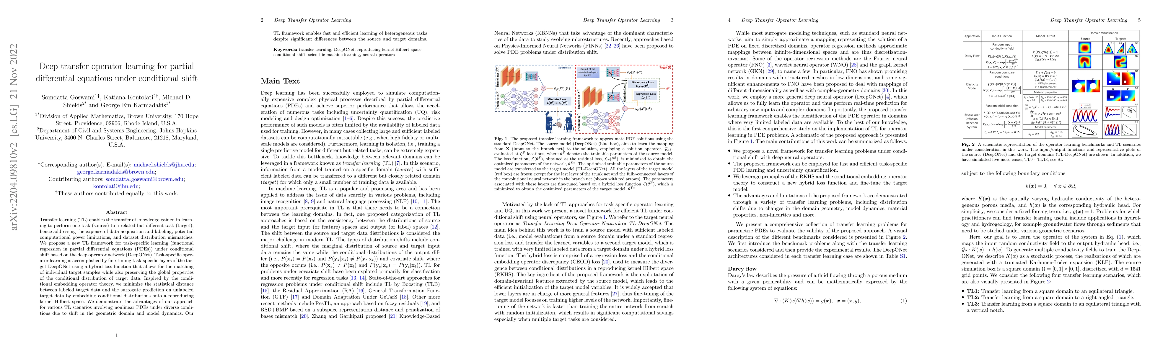 Thumbnail for Deep transfer operator learning for partial differential equations under
  conditional shift