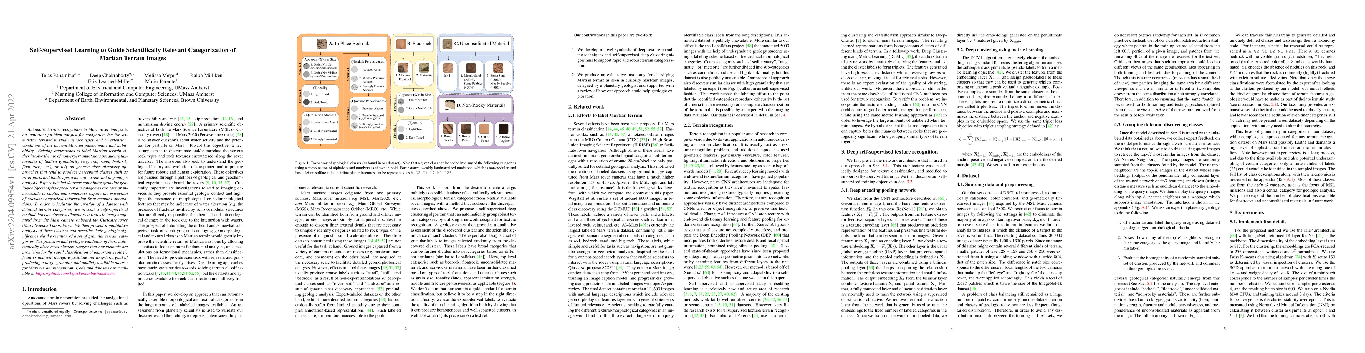 Thumbnail for Self-Supervised Learning to Guide Scientifically Relevant Categorization
  of Martian Terrain Images