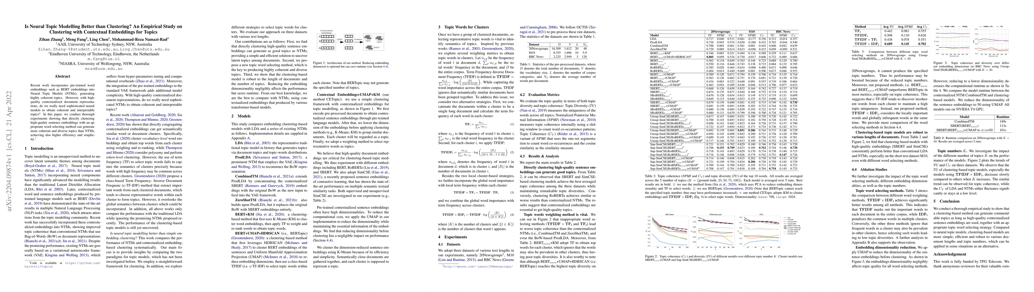 Thumbnail for Is Neural Topic Modelling Better than Clustering? An Empirical Study on
  Clustering with Contextual Embeddings for Topics