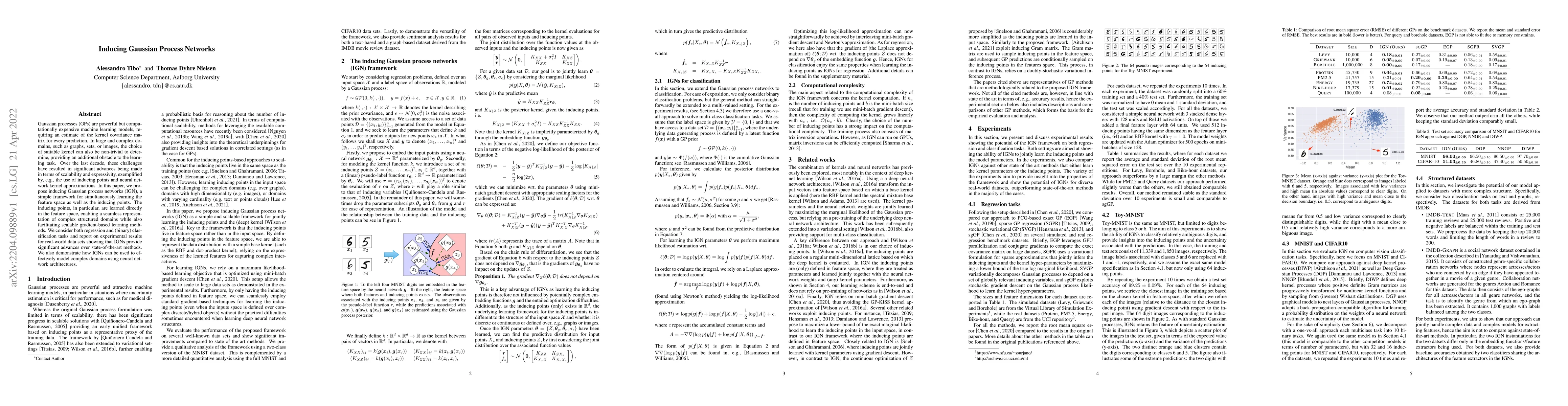 Thumbnail for Inducing Gaussian Process Networks