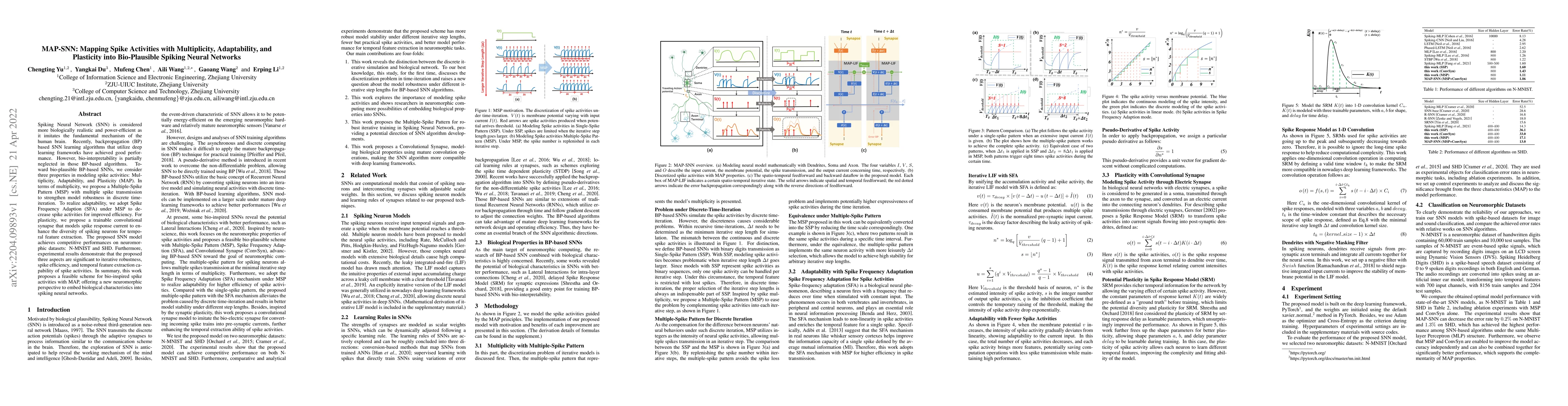 Thumbnail for MAP-SNN: Mapping Spike Activities with Multiplicity, Adaptability, and
  Plasticity into Bio-Plausible Spiking Neural Networks