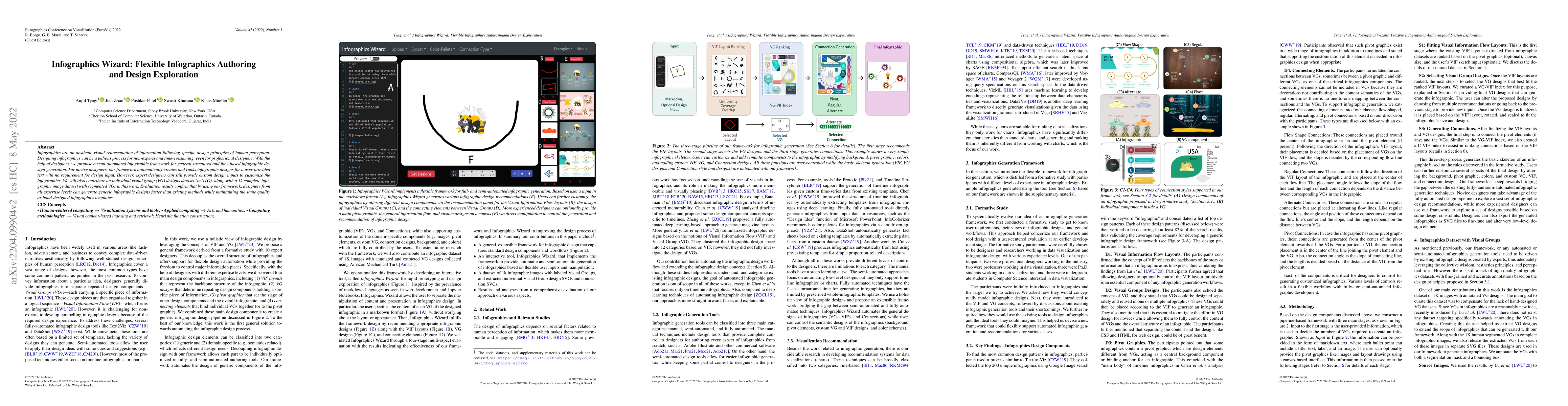 Thumbnail for Infographics Wizard: Flexible Infographics Authoring and Design
  Exploration