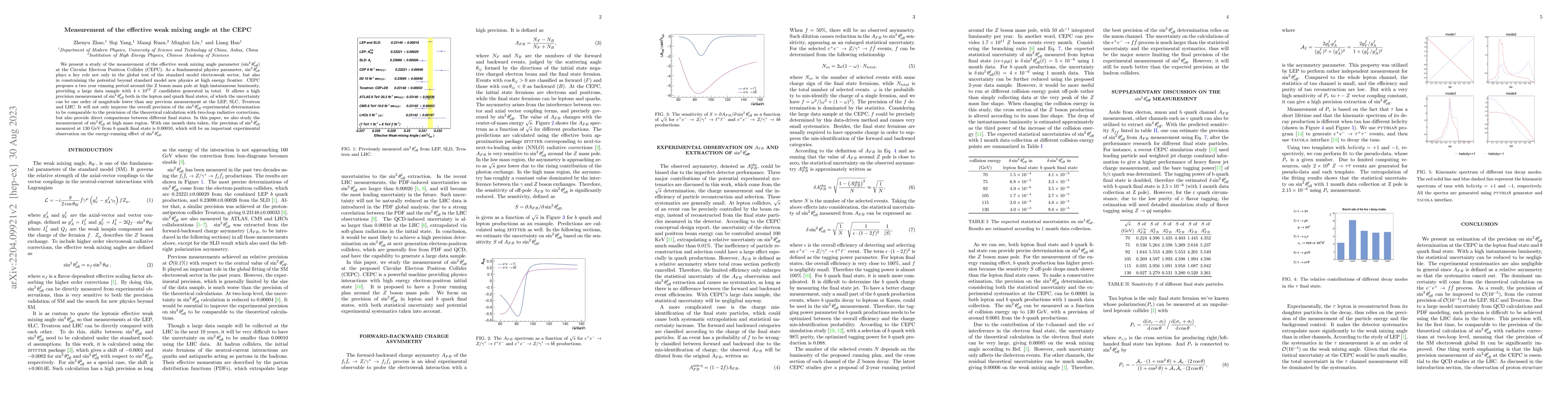 Thumbnail for Measurement of the effective weak mixing angle at the CEPC
