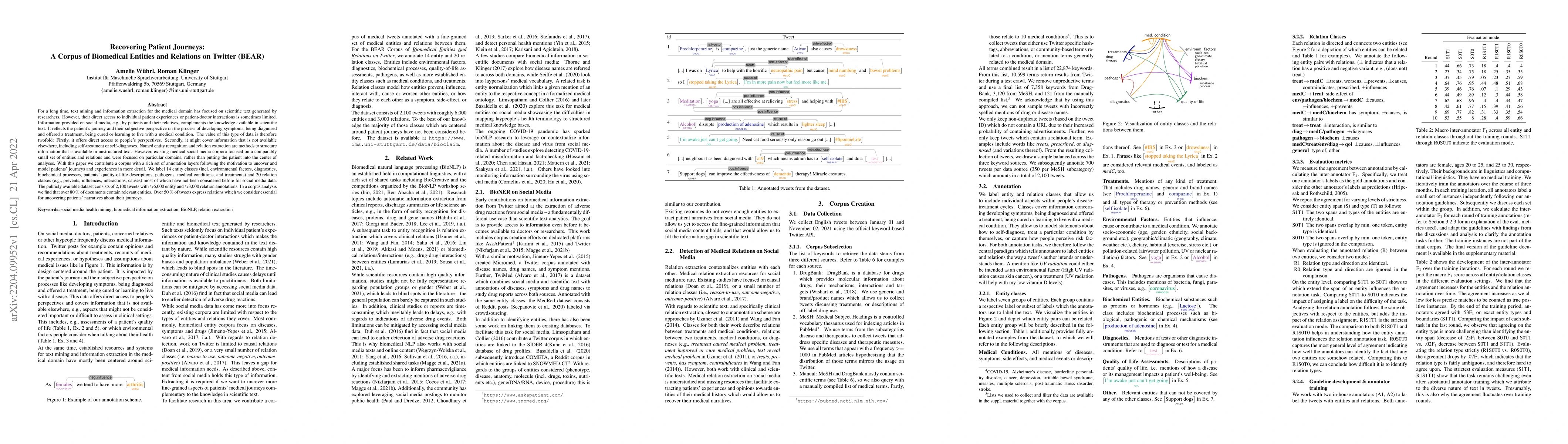 Thumbnail for Recovering Patient Journeys: A Corpus of Biomedical Entities and
  Relations on Twitter (BEAR)