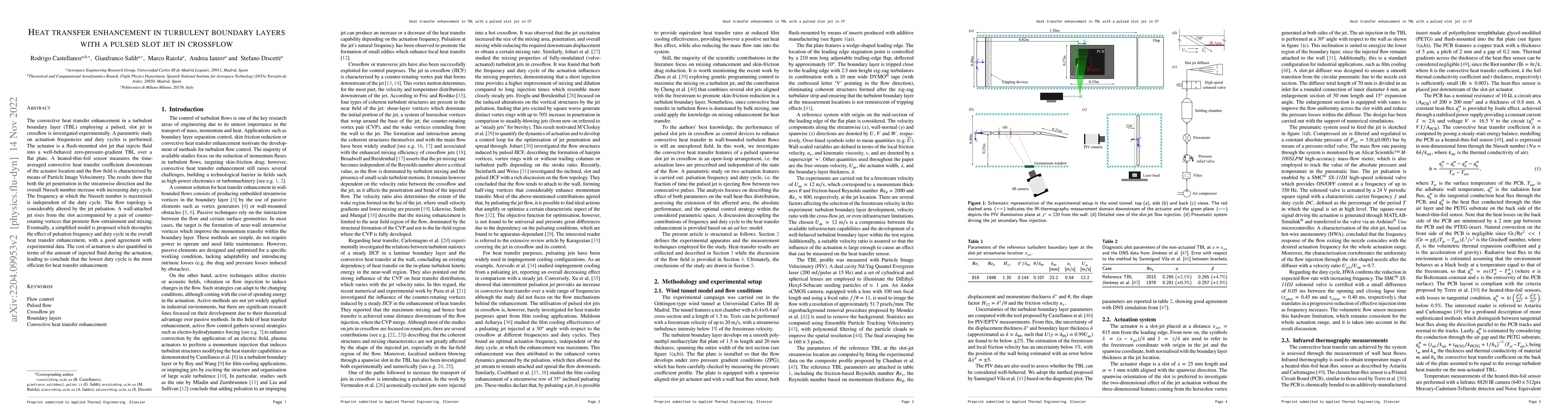 Thumbnail for Heat transfer enhancement in turbulent boundary layers with a pulsed
  slot jet in crossflow