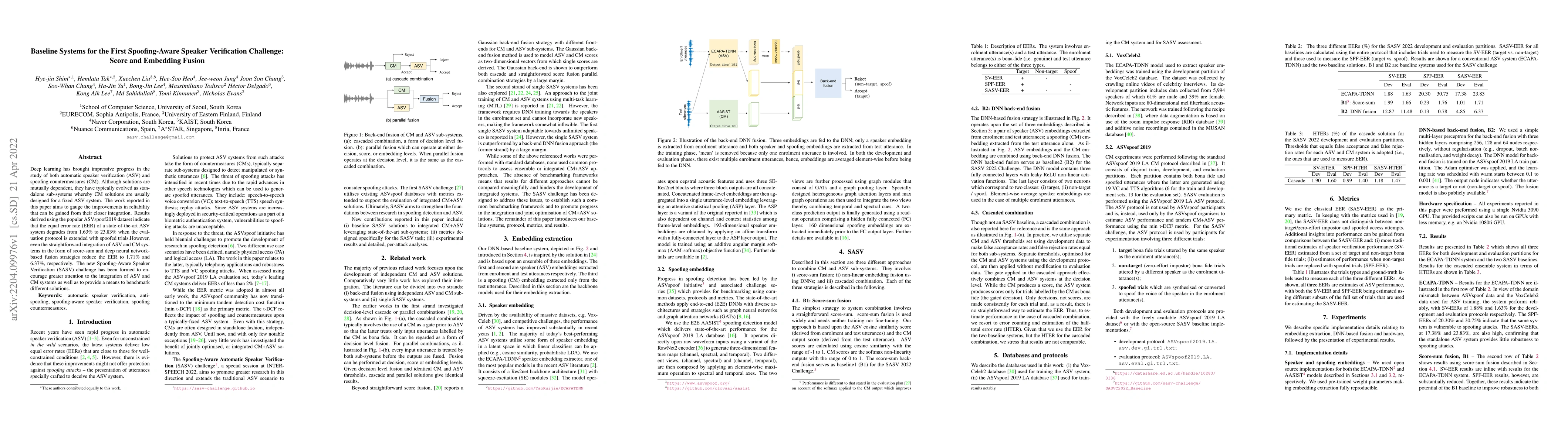 Thumbnail for Baseline Systems for the First Spoofing-Aware Speaker Verification
  Challenge: Score and Embedding Fusion