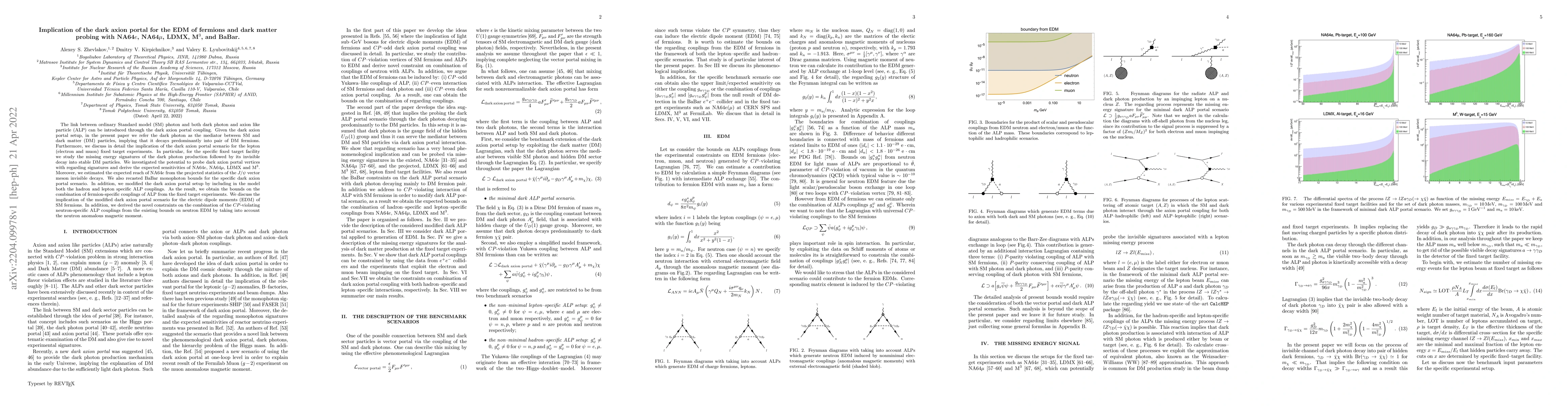 Thumbnail for Implication of the dark axion portal for the EDM of fermions and dark
  matter probing with NA64$e$, NA64$\mu$, LDMX, $\mbox{M}^3$, and BaBar