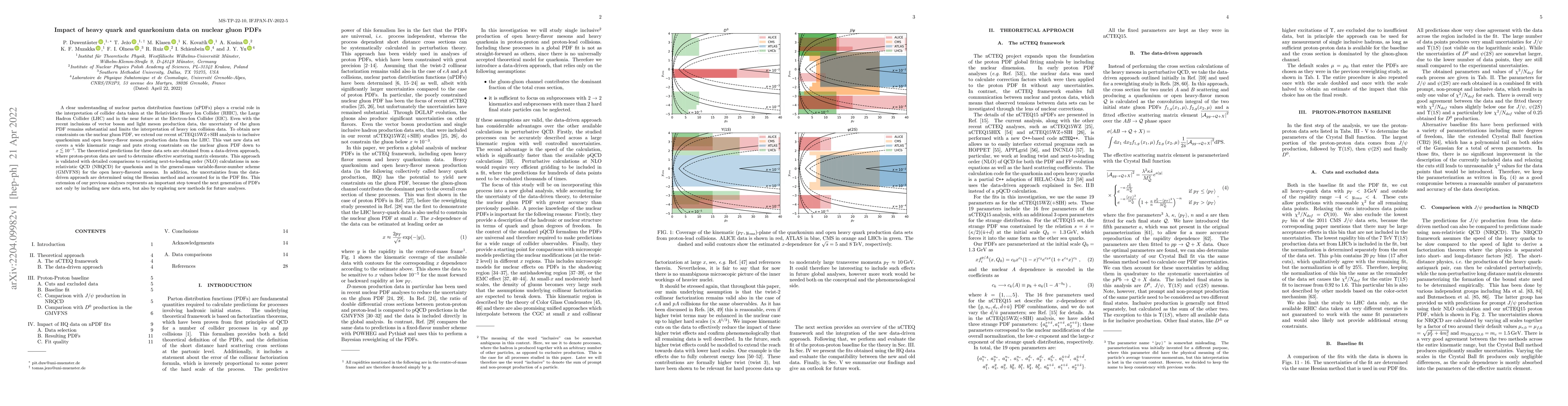 Thumbnail for Impact of heavy quark and quarkonium data on nuclear gluon PDFs