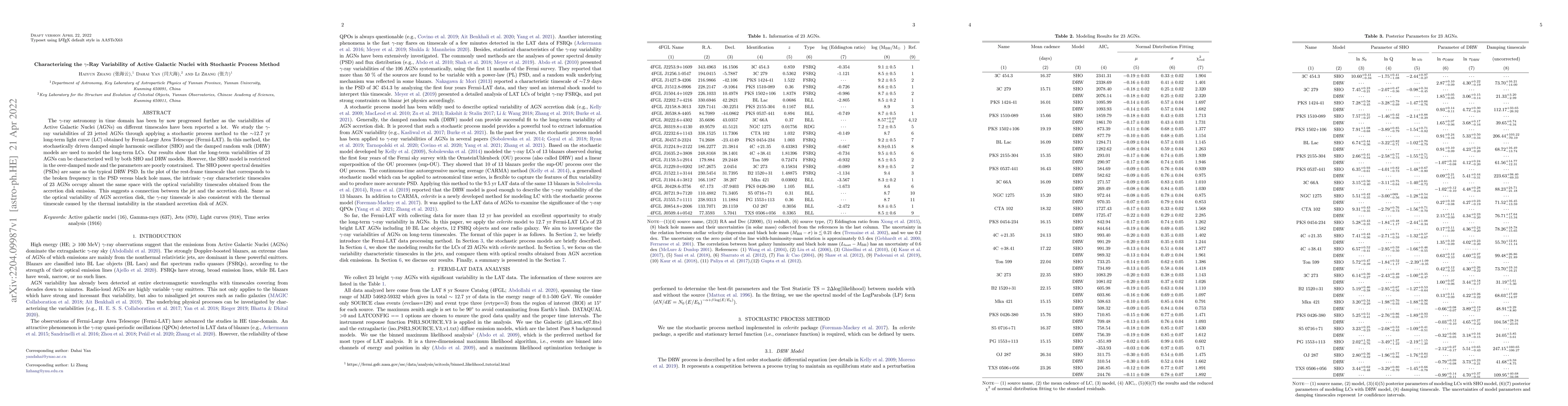 Thumbnail for Characterizing the $\gamma$-Ray Variability of Active Galactic Nuclei
  with Stochastic Process Method