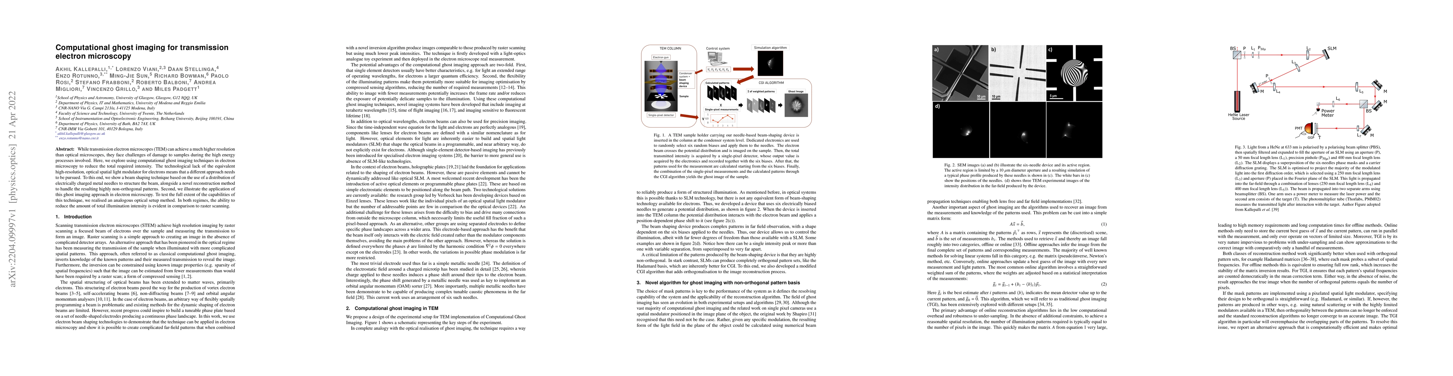 Thumbnail for Computational ghost imaging for transmission electron microscopy