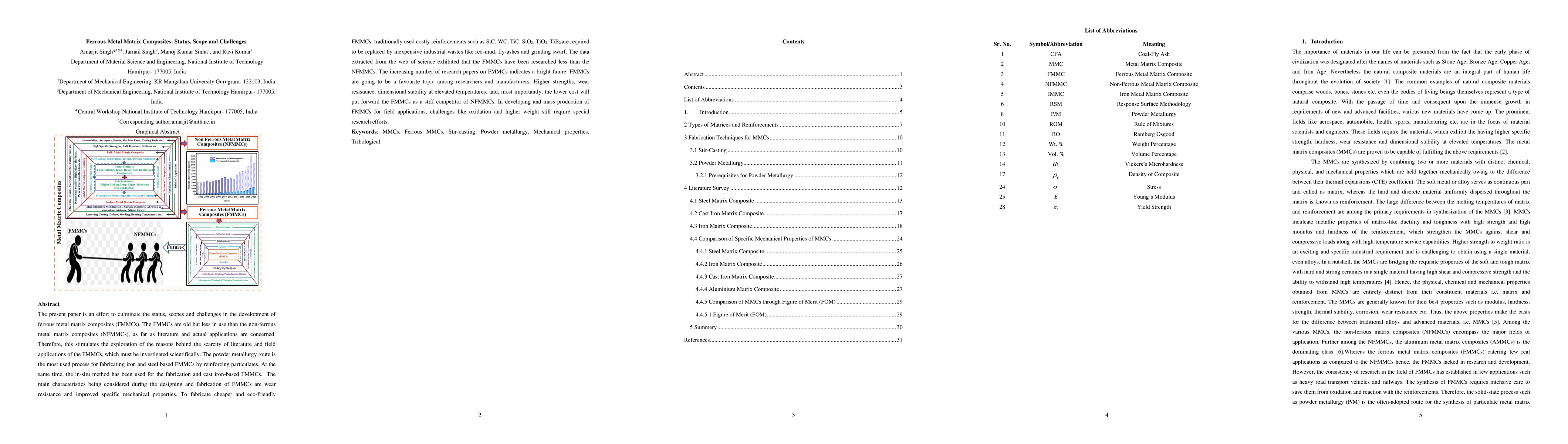Thumbnail for Ferrous Metal Matrix Composites Status Scope and Challenges