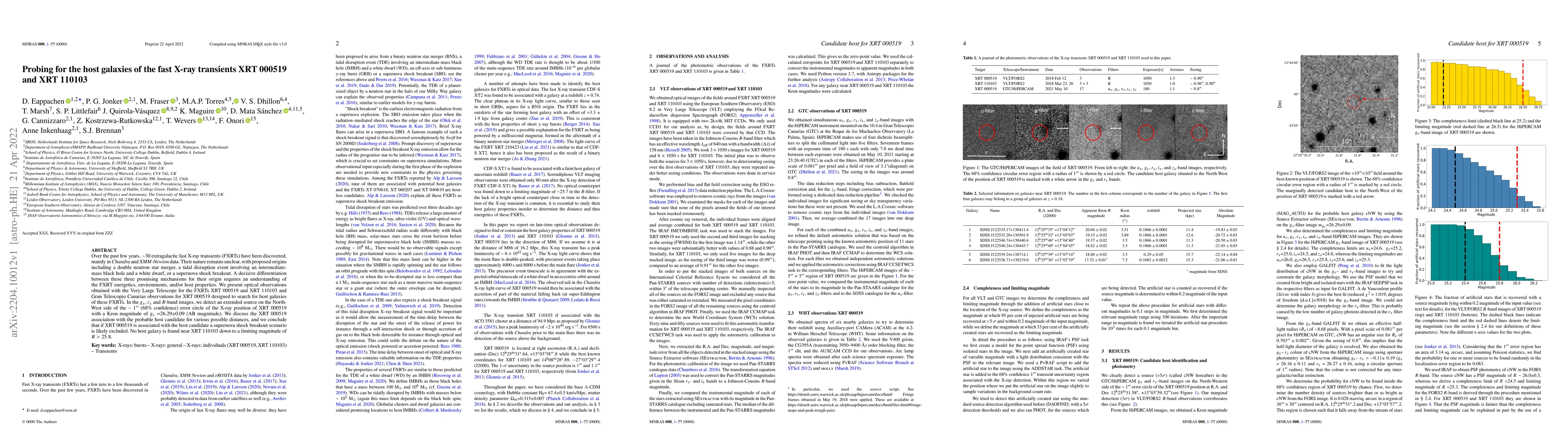 Thumbnail for Probing for the host galaxies of the fast X-ray transients XRT 000519
  and XRT 110103