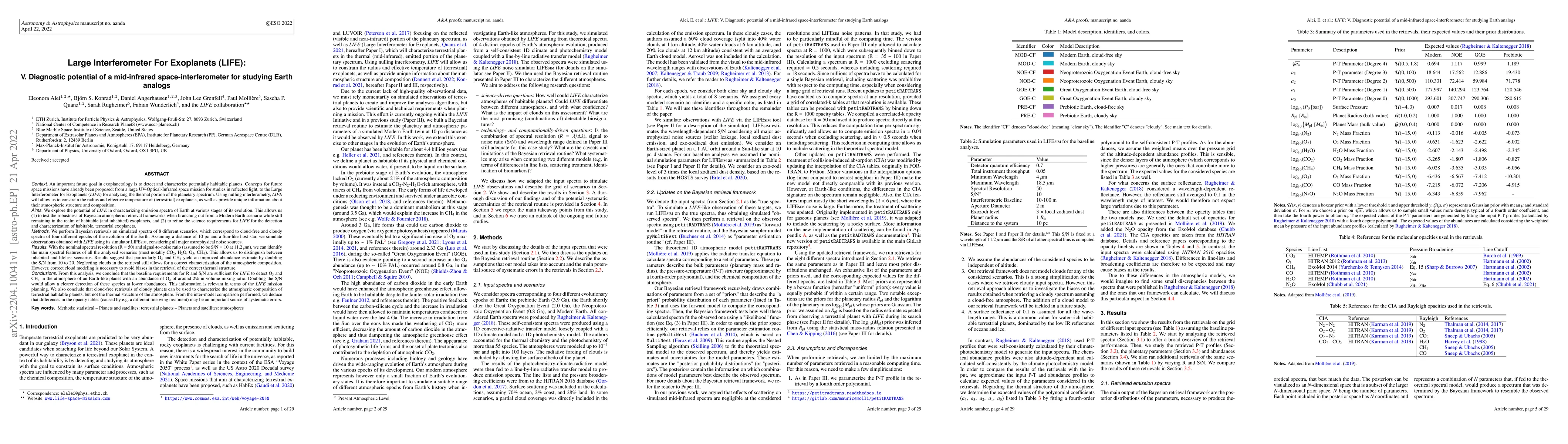 Thumbnail for Large Interferometer For Exoplanets (LIFE): V. Diagnostic potential of a
  mid-infrared space-interferometer for studying Earth analogs