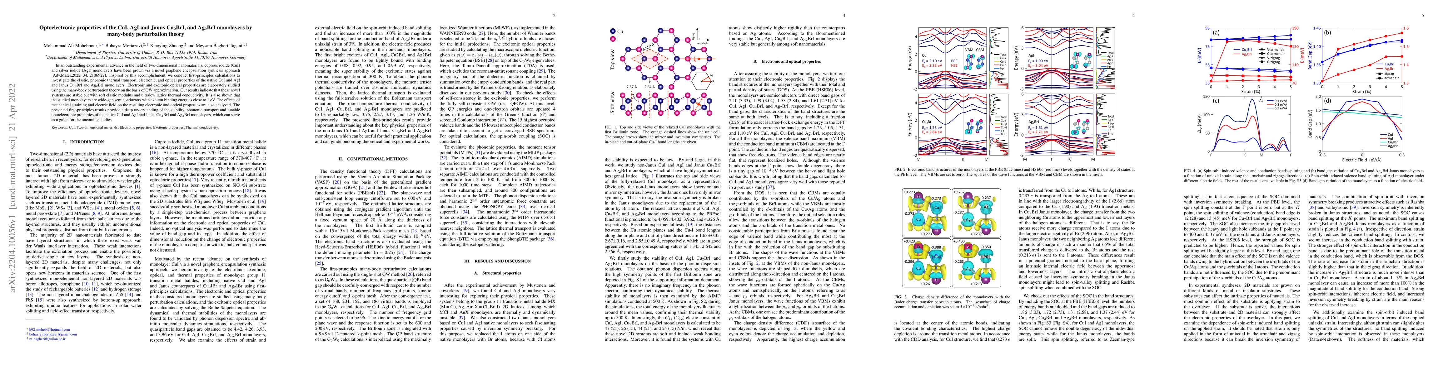 Thumbnail for Optoelectronic properties of the CuI, AgI and Janus Cu2BrI, and Ag2BrI
  monolayers by many-body perturbation theory