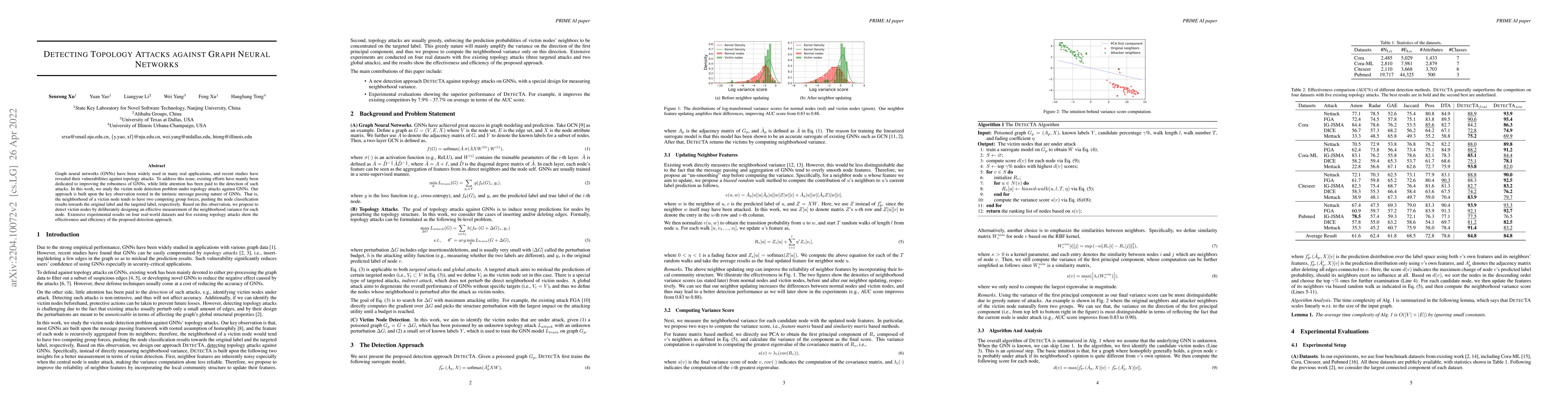 Thumbnail for Detecting Topology Attacks against Graph Neural Networks