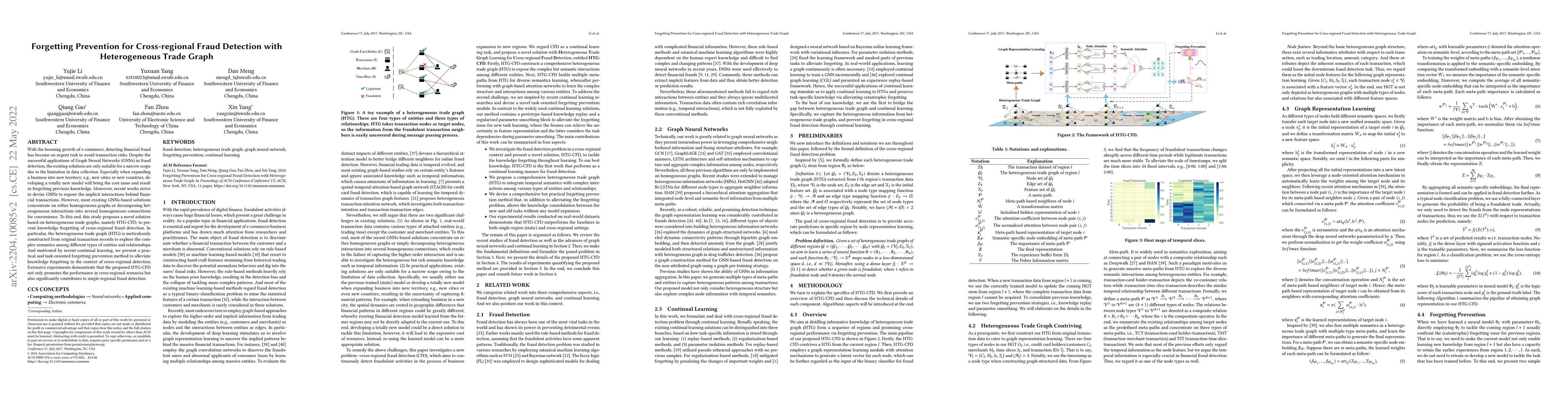 Thumbnail for Forgetting Prevention for Cross-regional Fraud Detection with
  Heterogeneous Trade Graph