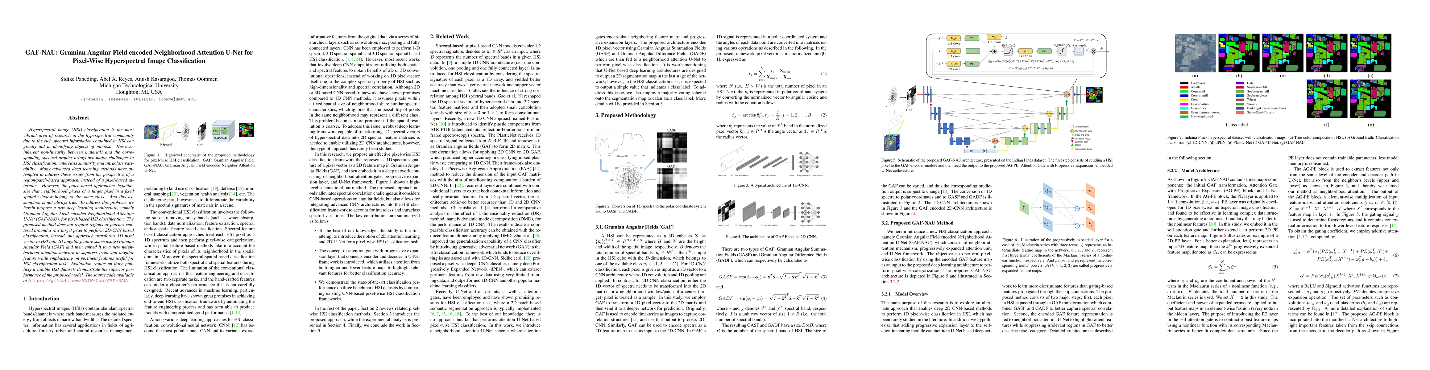 Thumbnail for GAF-NAU: Gramian Angular Field encoded Neighborhood Attention U-Net for
  Pixel-Wise Hyperspectral Image Classification