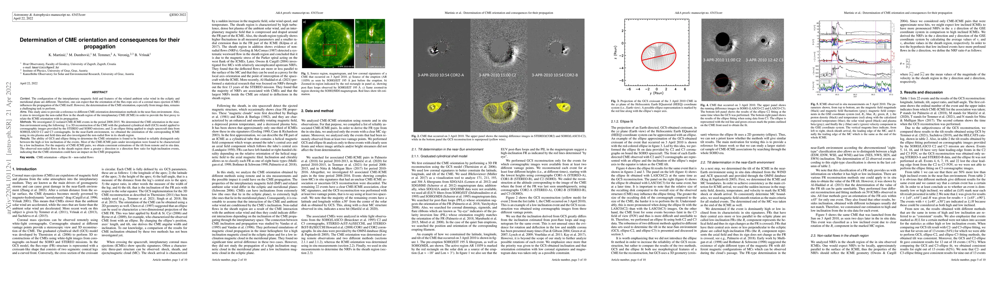 Thumbnail for Determination of CME orientation and consequences for their propagation
