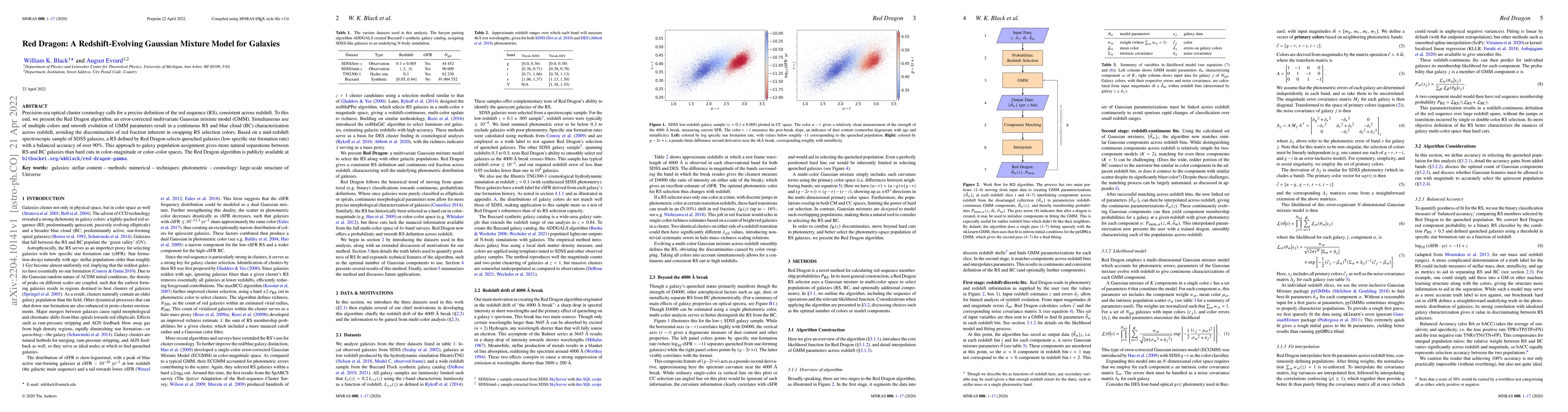 Thumbnail for Red Dragon: A Redshift-Evolving Gaussian Mixture Model for Galaxies