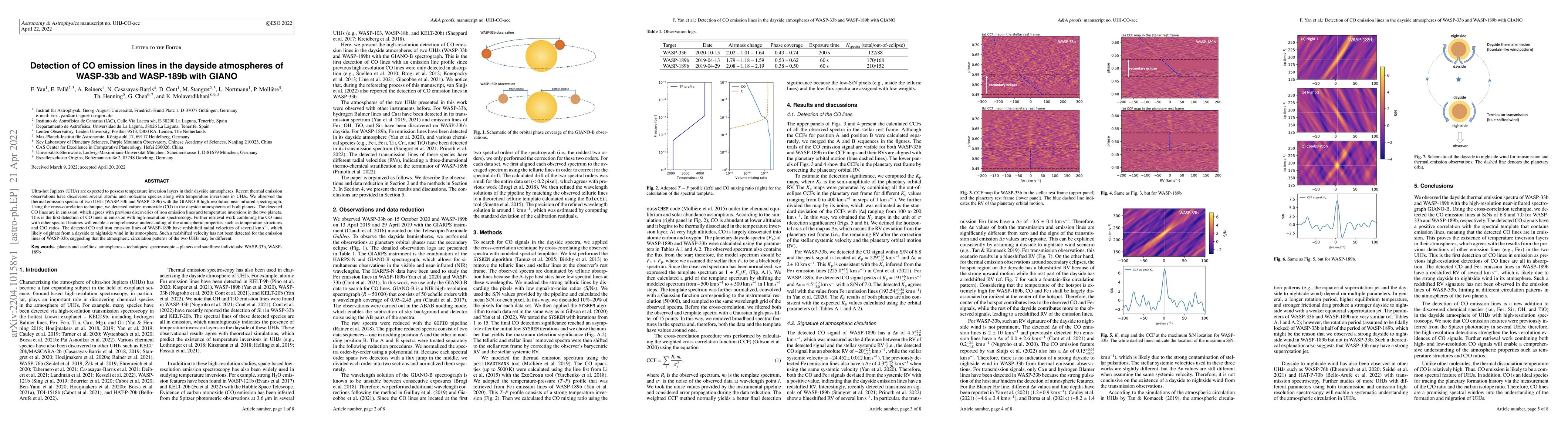 Thumbnail for Detection of CO emission lines in the dayside atmospheres of WASP-33b
  and WASP-189b with GIANO