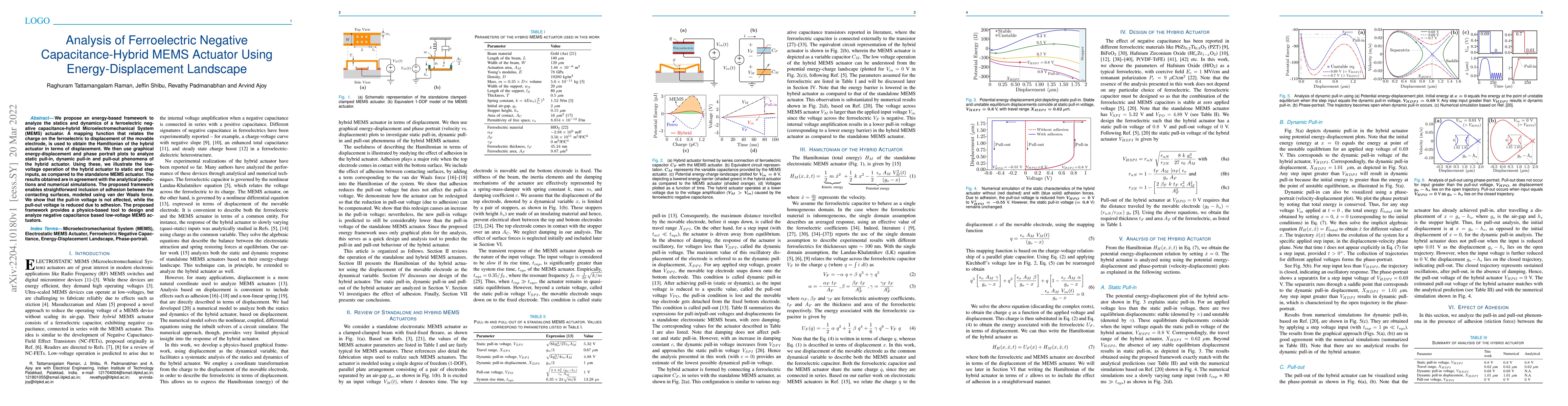 Thumbnail for Analysis of Ferroelectric Negative Capacitance-Hybrid MEMS Actuator
  Using Energy-Displacement Landscape