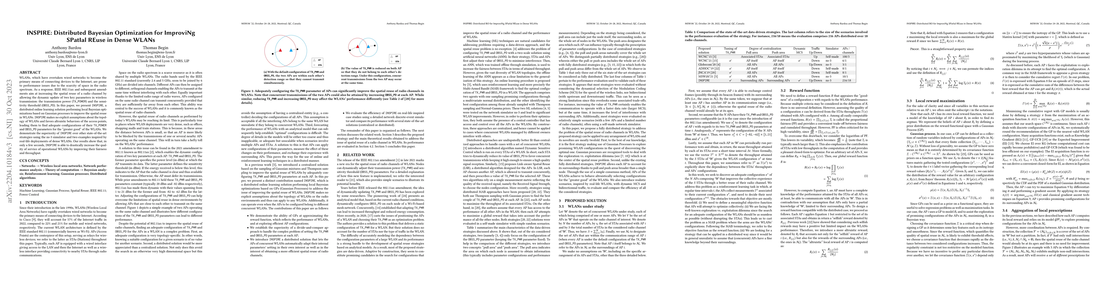 Thumbnail for INSPIRE: Distributed Bayesian Optimization for ImproviNg SPatIal REuse
  in Dense WLANs