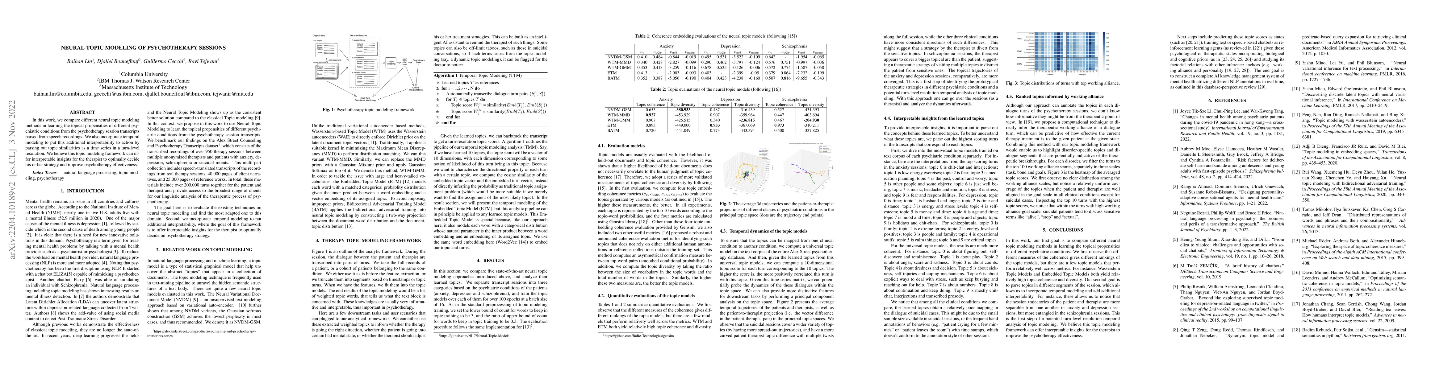 Thumbnail for Neural Topic Modeling of Psychotherapy Sessions