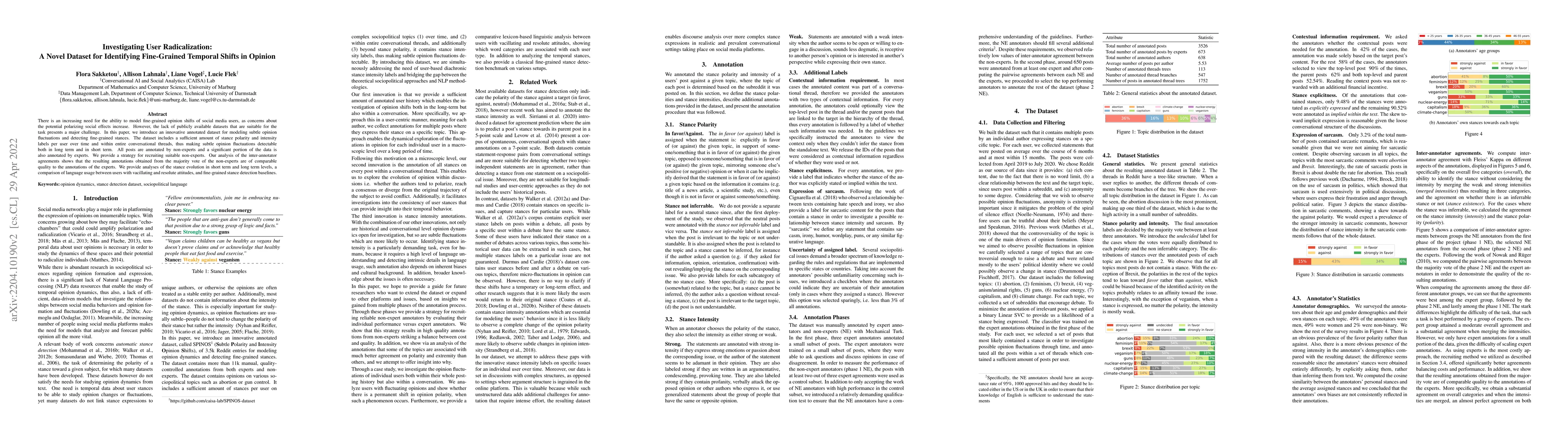 Thumbnail for Investigating User Radicalization: A Novel Dataset for Identifying
  Fine-Grained Temporal Shifts in Opinion