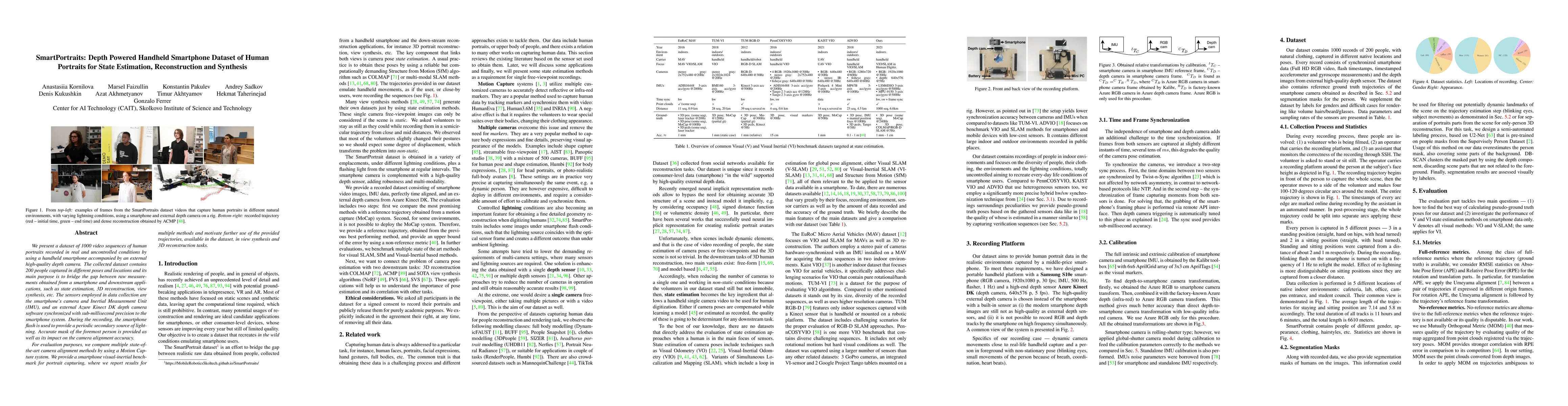 Thumbnail for SmartPortraits: Depth Powered Handheld Smartphone Dataset of Human
  Portraits for State Estimation, Reconstruction and Synthesis