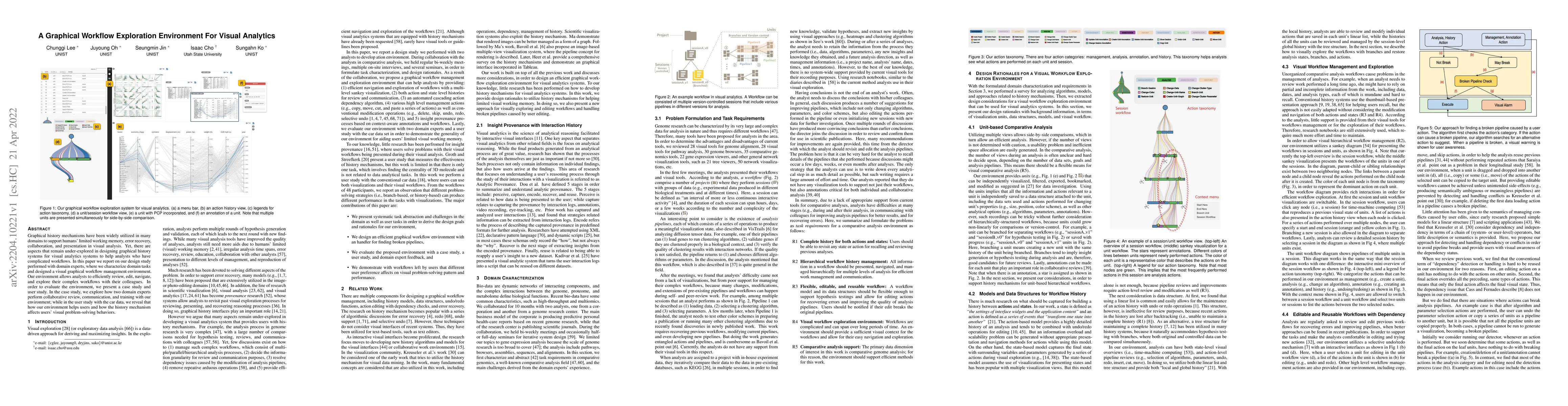 Thumbnail for A Graphical Workflow Exploration Environment For Visual Analytics