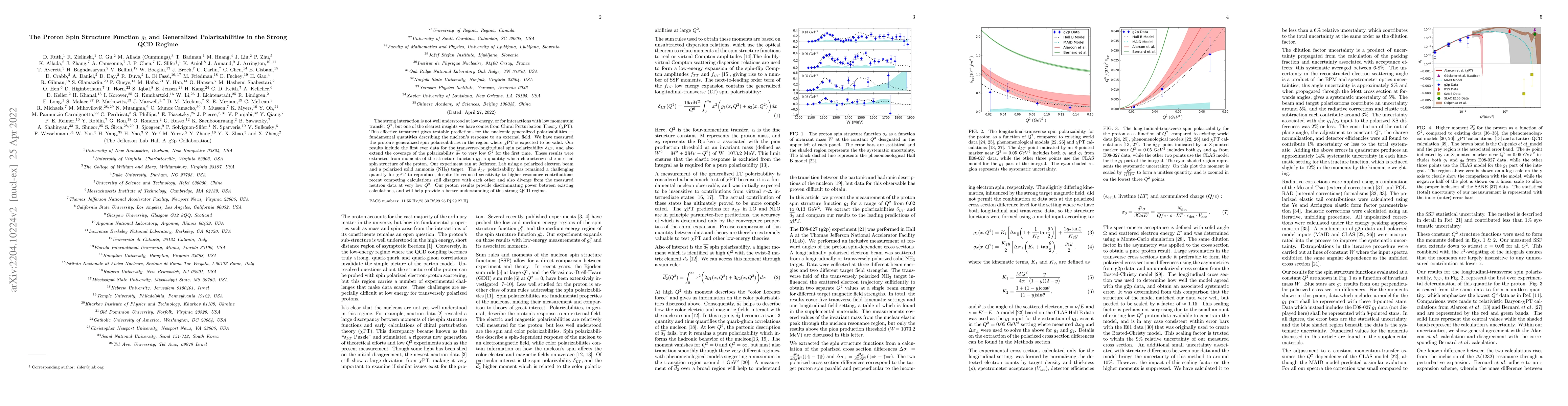 Thumbnail for The Proton Spin Structure Function $g_2$ and Generalized
  Polarizabilities in the Strong QCD Regime