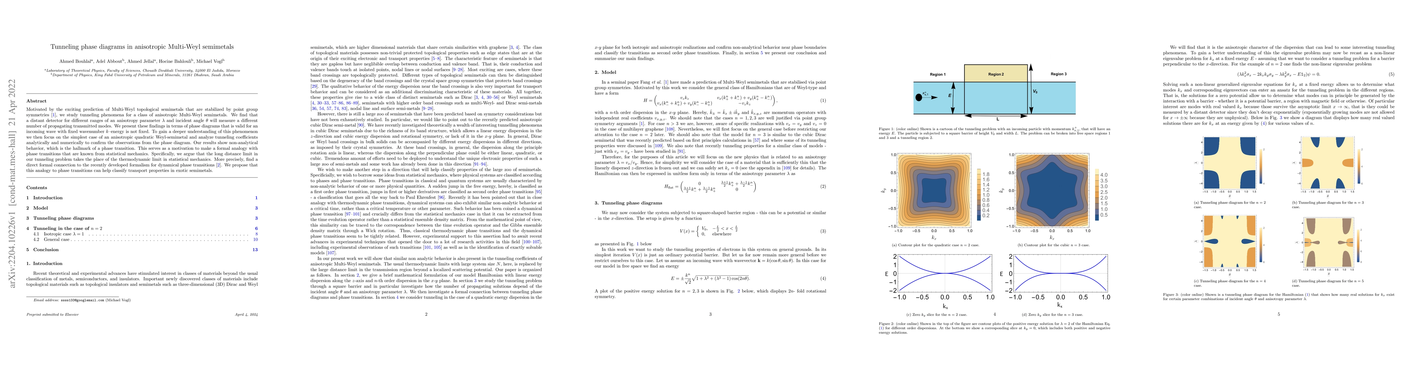 Thumbnail for Tunneling phase diagrams in anisotropic Multi-Weyl semimetals