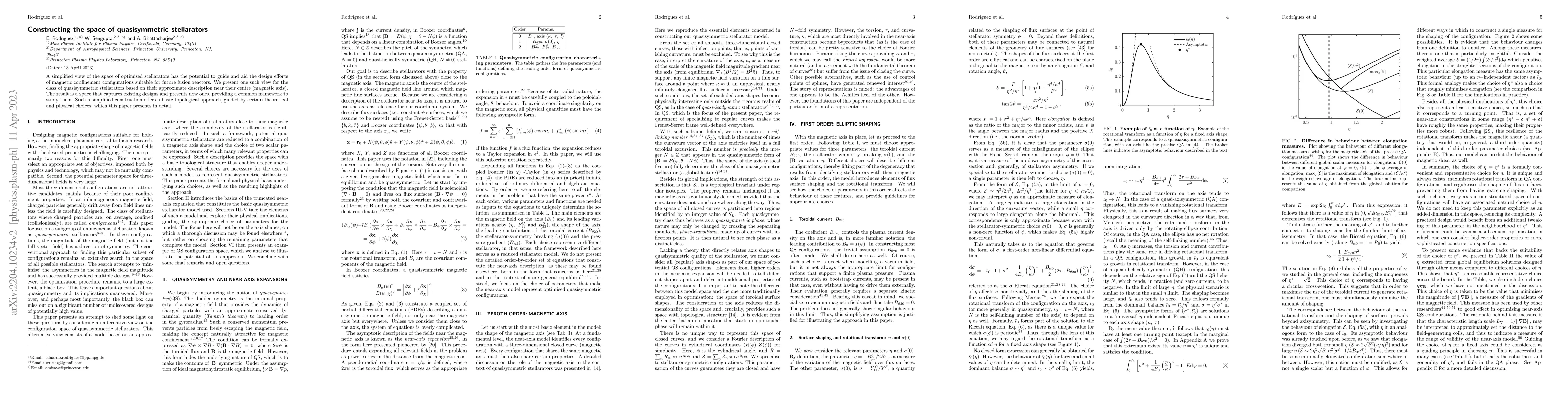 Thumbnail for Constructing the space of quasisymmetric stellarators