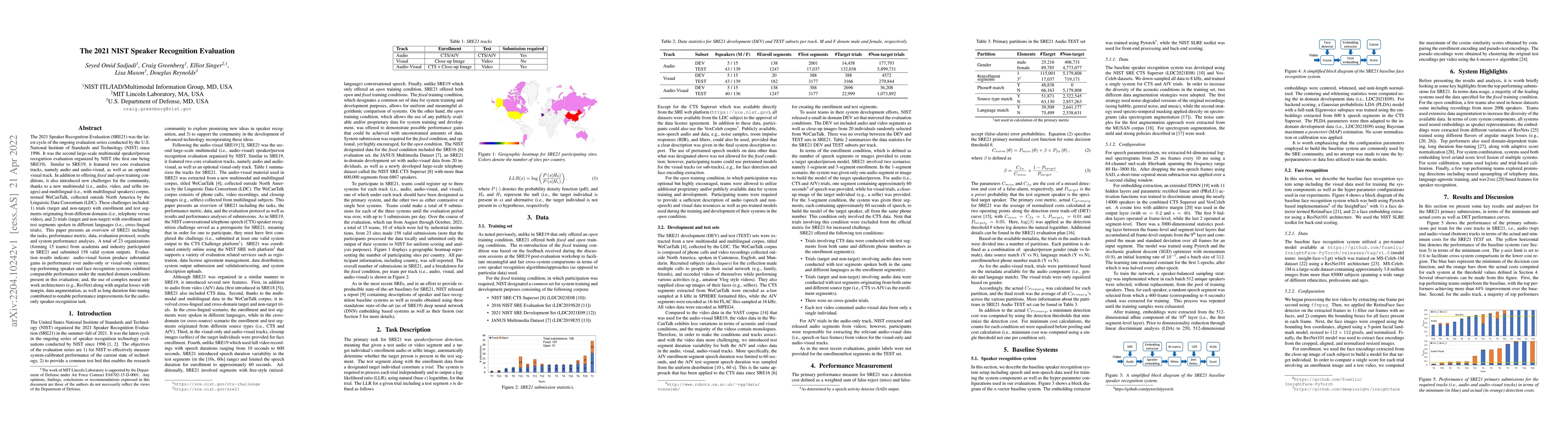 Thumbnail for The 2021 NIST Speaker Recognition Evaluation