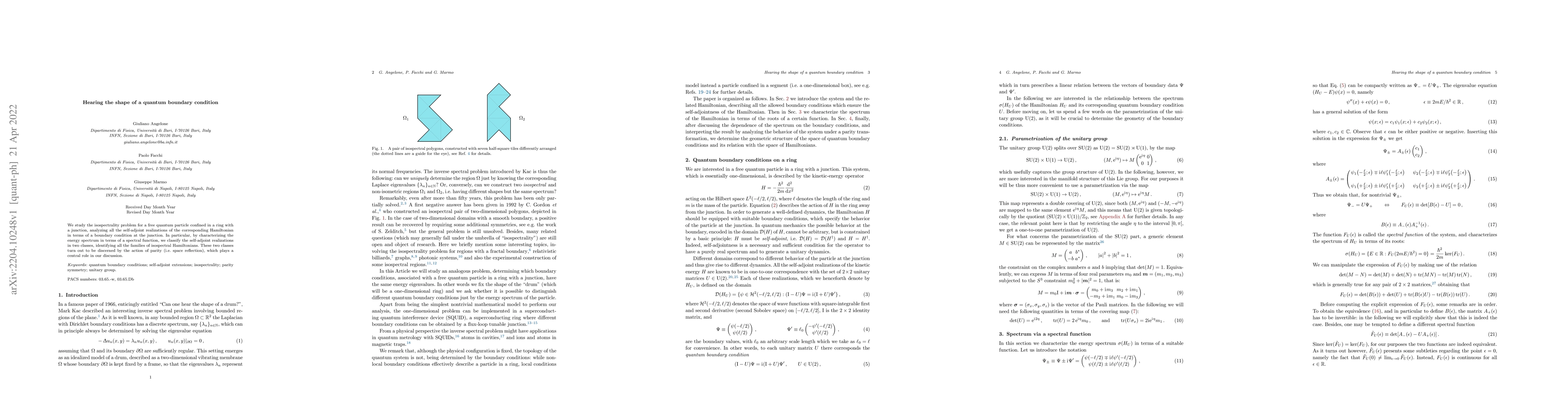 Thumbnail for Hearing the shape of a quantum boundary condition