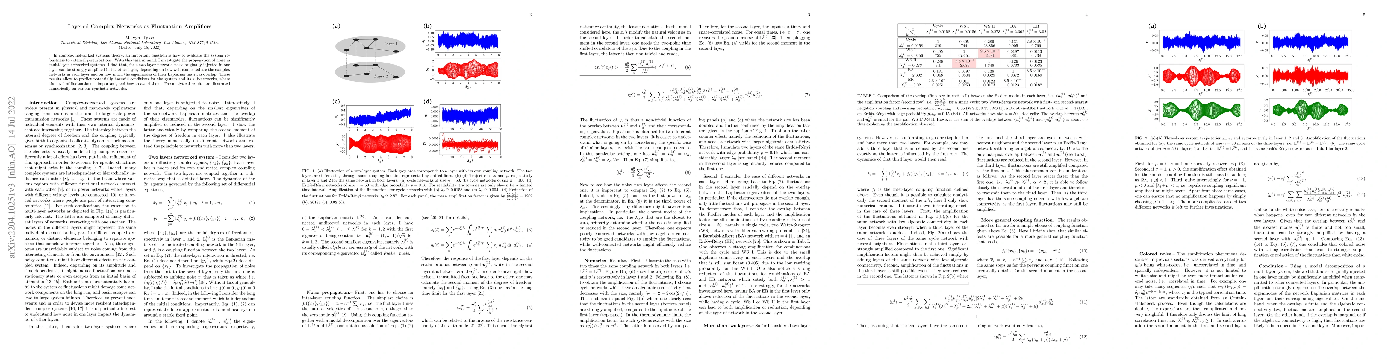 Thumbnail for Layered Complex Networks as Fluctuation Amplifiers