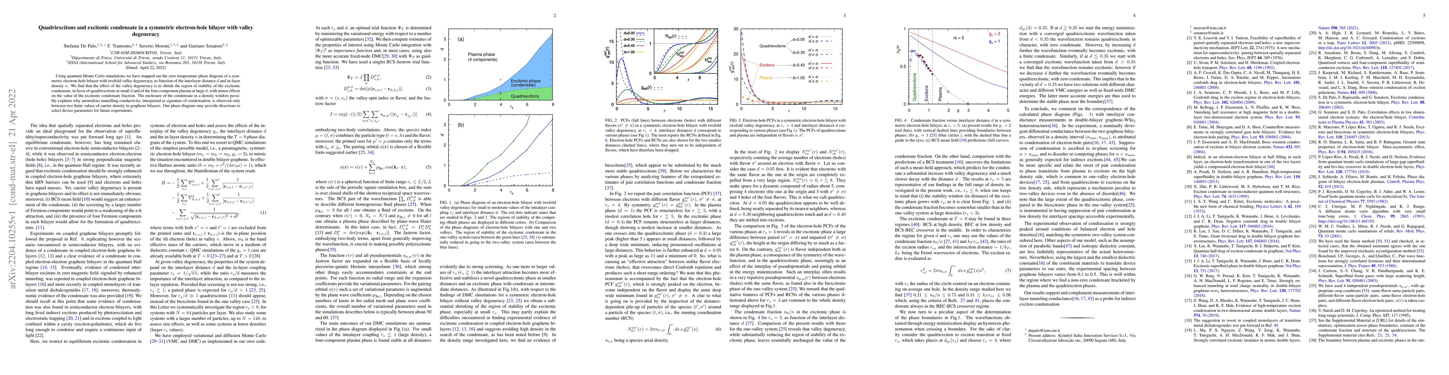 Thumbnail for Quadriexcitons and excitonic condensate in a symmetric electron-hole
  bilayer with valley degeneracy