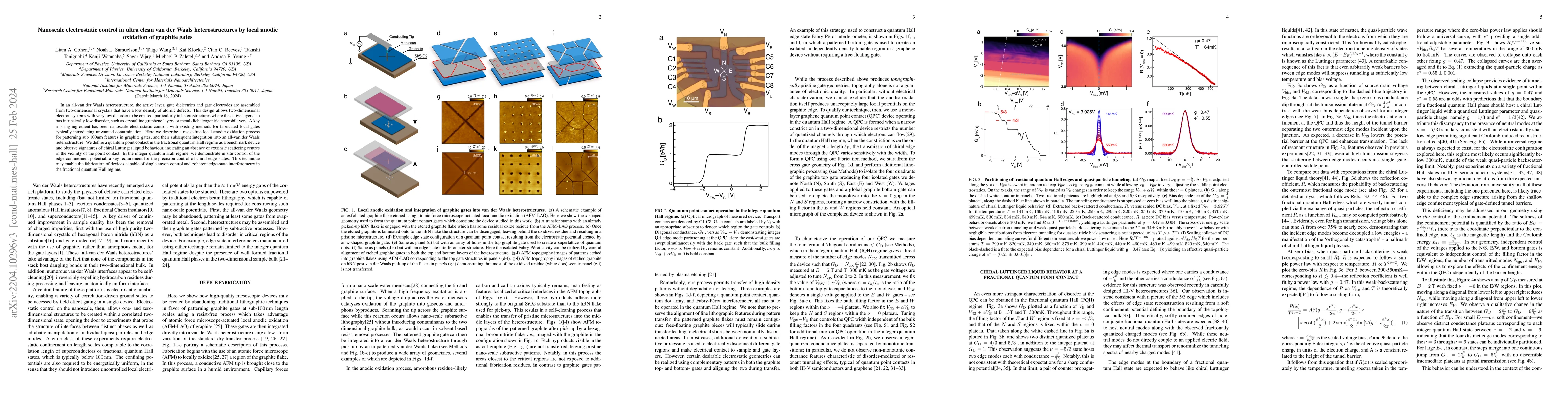 Thumbnail for Nanoscale electrostatic control in ultra clean van der Waals
  heterostructures by local anodic oxidation of graphite gates