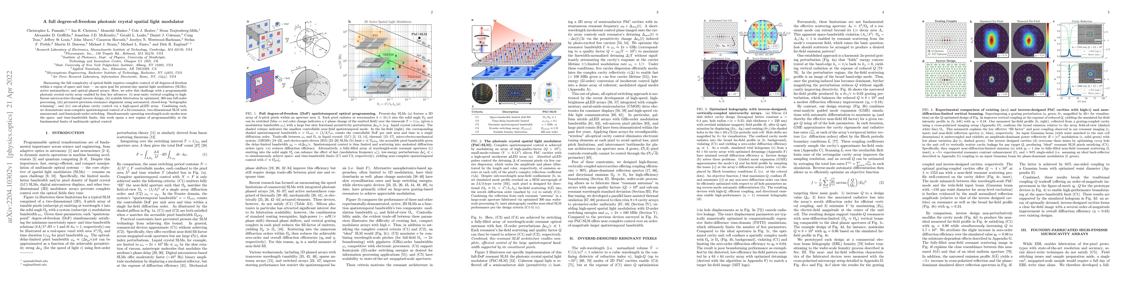 Thumbnail for A full degree-of-freedom photonic crystal spatial light modulator