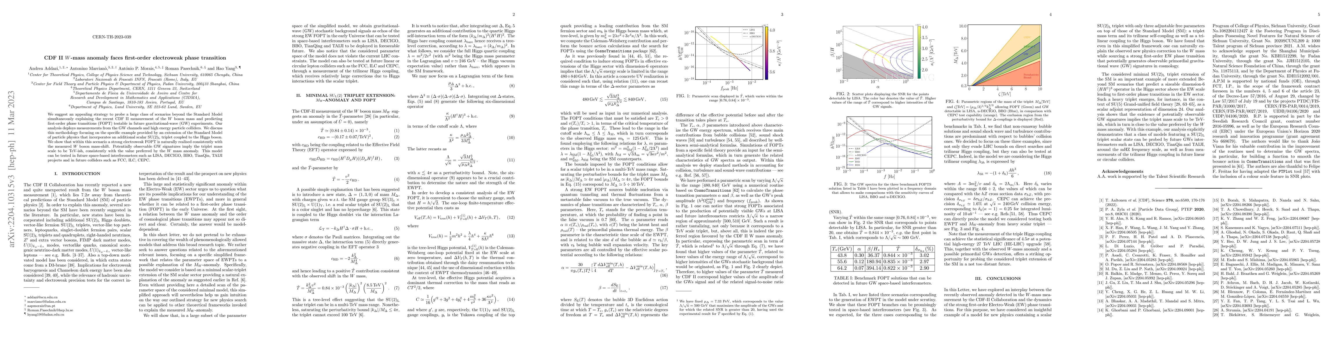 Thumbnail for CDF II $W$-mass anomaly faces first-order electroweak phase transition