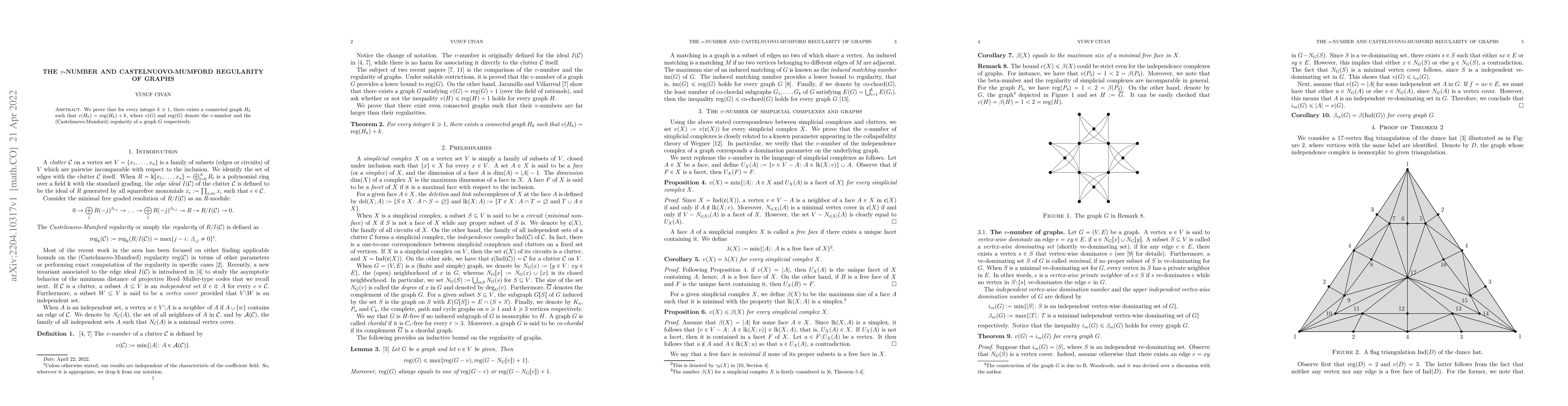 Thumbnail for The $v$-number and Castelnuovo-Mumford regularity of graphs