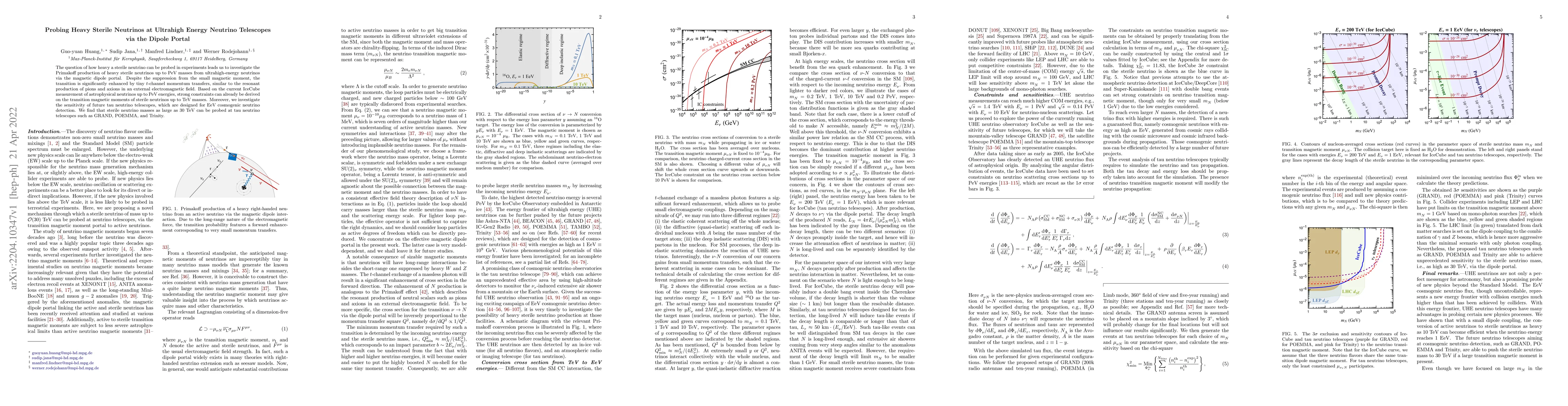 Thumbnail for Probing Heavy Sterile Neutrinos at Ultrahigh Energy Neutrino Telescopes
  via the Dipole Portal