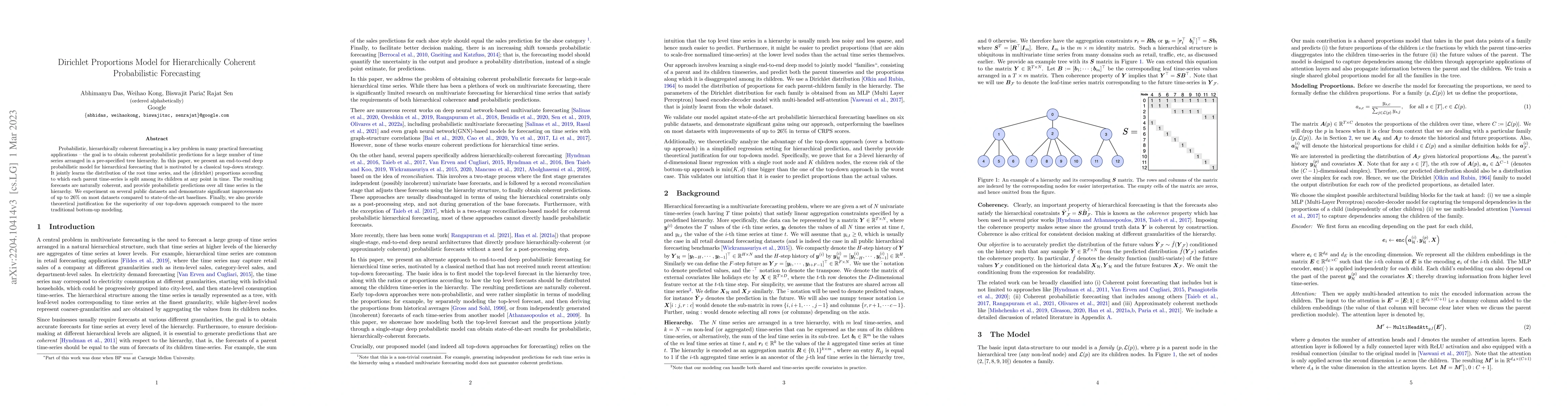 Thumbnail for Dirichlet Proportions Model for Hierarchically Coherent Probabilistic
  Forecasting