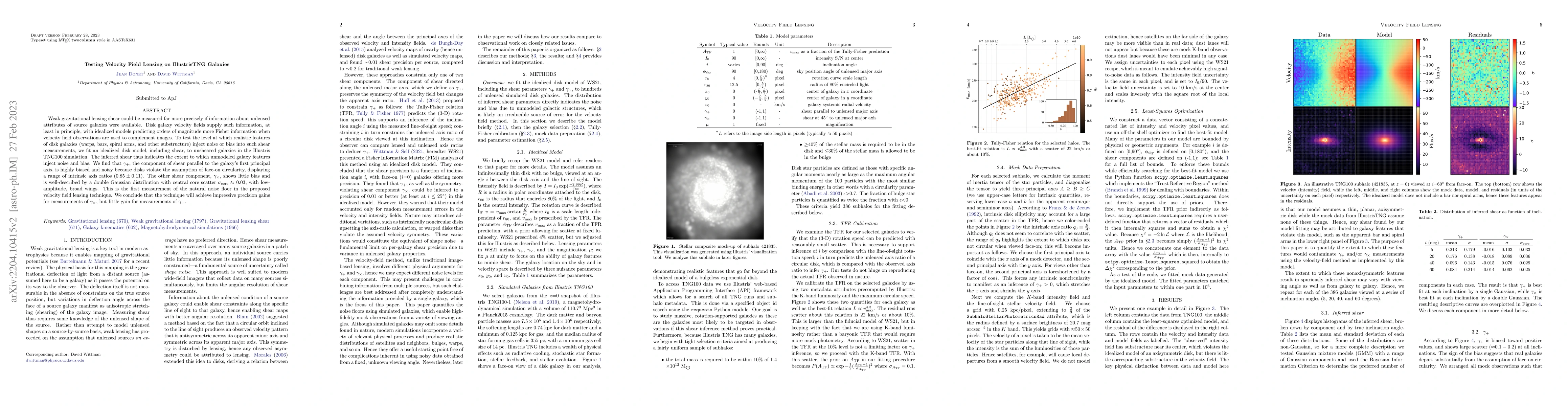 Thumbnail for Testing Velocity-Field Lensing on IllustrisTNG Galaxies