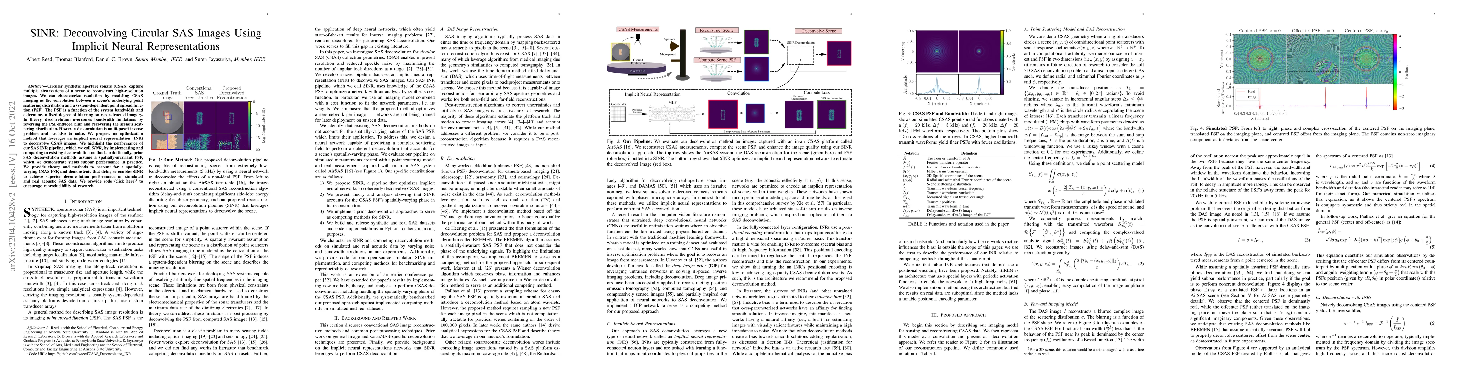 Thumbnail for SINR: Deconvolving Circular SAS Images Using Implicit Neural
  Representations
