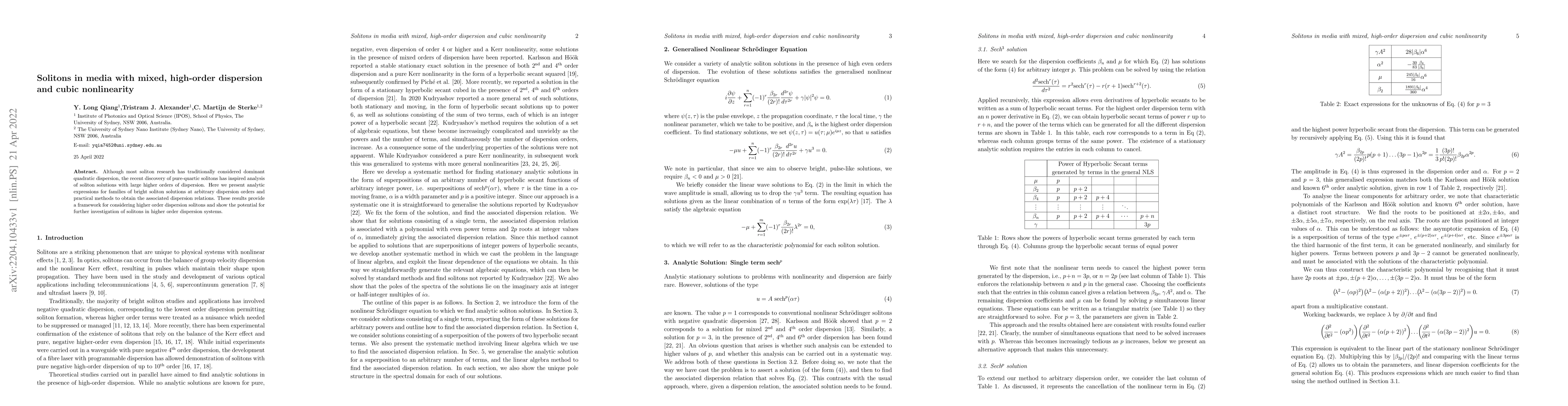 Thumbnail for Solitons in media with mixed, high-order dispersion and cubic
  nonlinearity