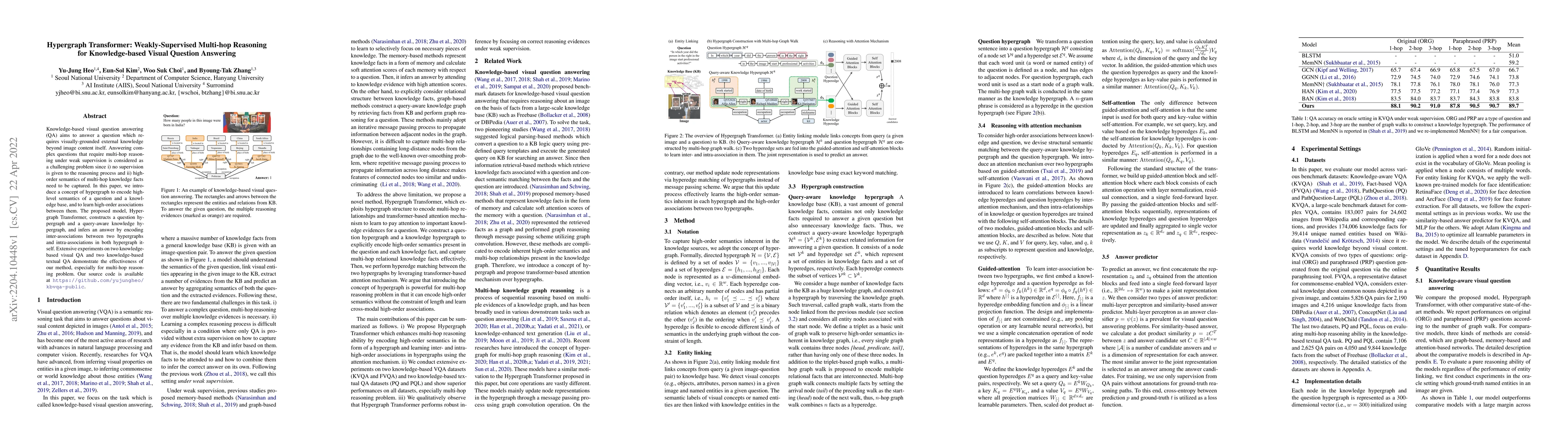 Thumbnail for Hypergraph Transformer: Weakly-supervised Multi-hop Reasoning for
  Knowledge-based Visual Question Answering