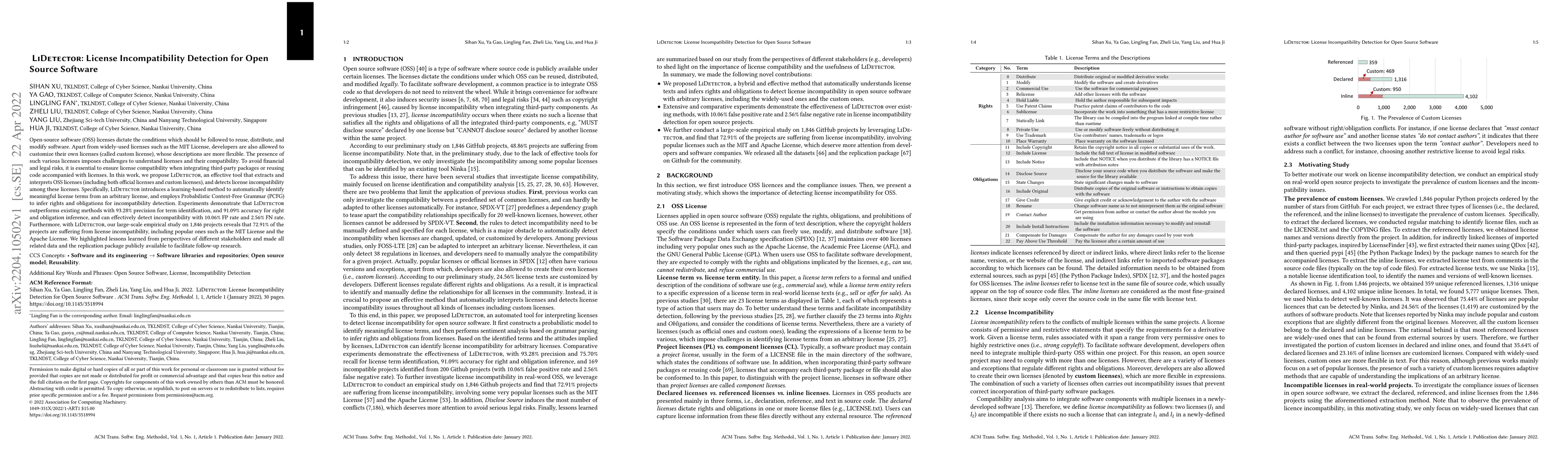 Thumbnail for LiDetector: License Incompatibility Detection for Open Source Software