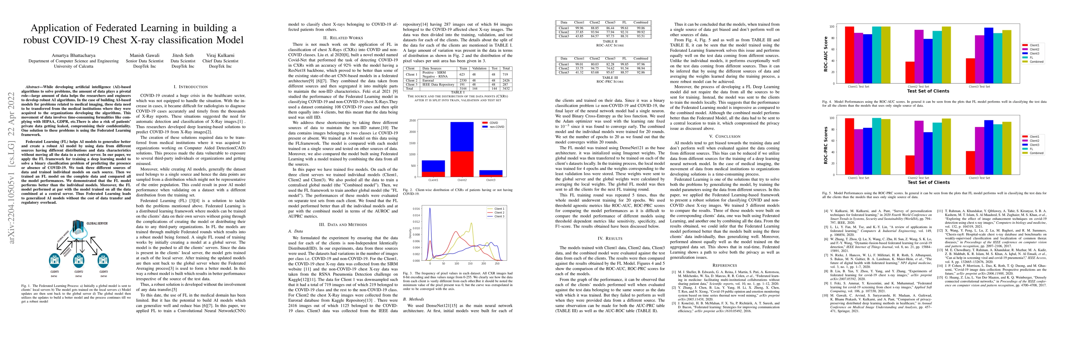 Thumbnail for Application of Federated Learning in Building a Robust COVID-19 Chest
  X-ray Classification Model