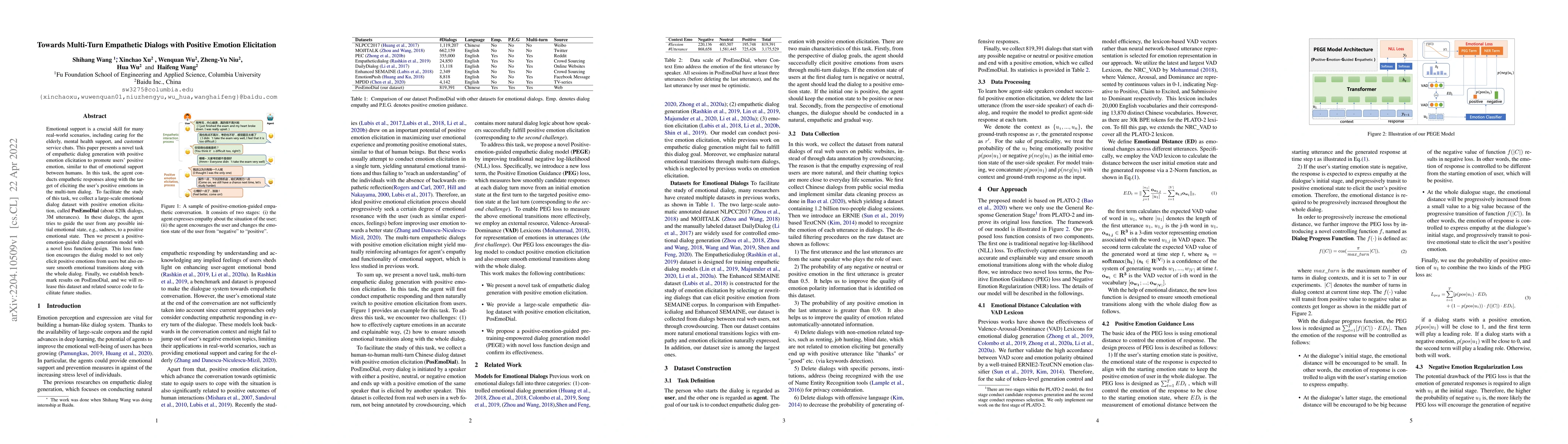 Thumbnail for Towards Multi-Turn Empathetic Dialogs with Positive Emotion Elicitation